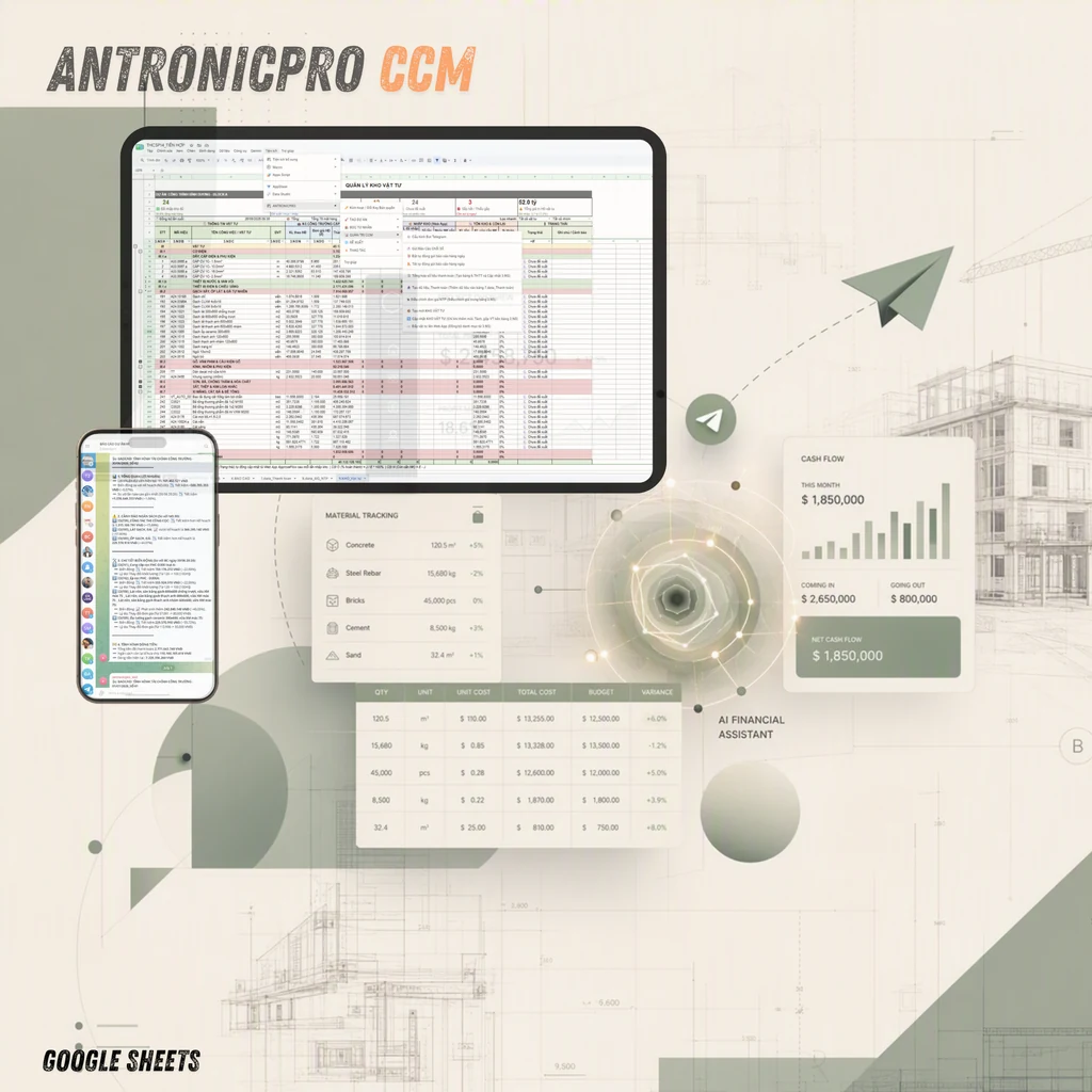 Poster ANTRONICPRO CCM