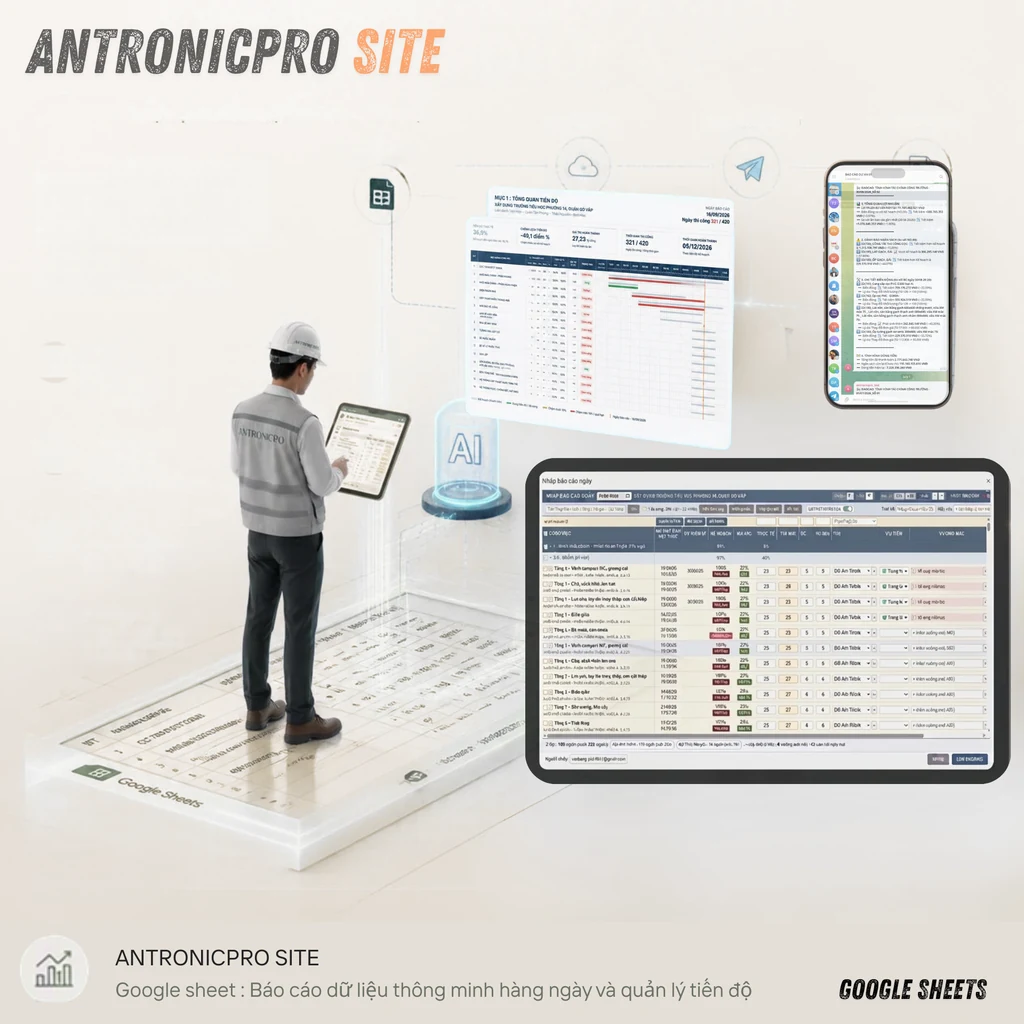 Poster ANTRONICPRO SITE